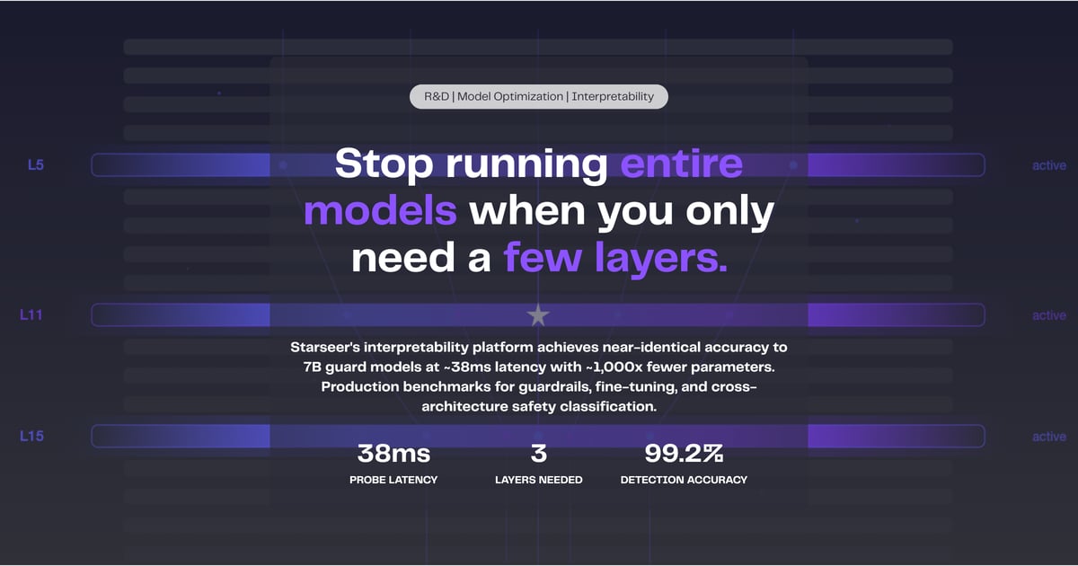 Stop Running Entire Models When You Only Need a Few Layers