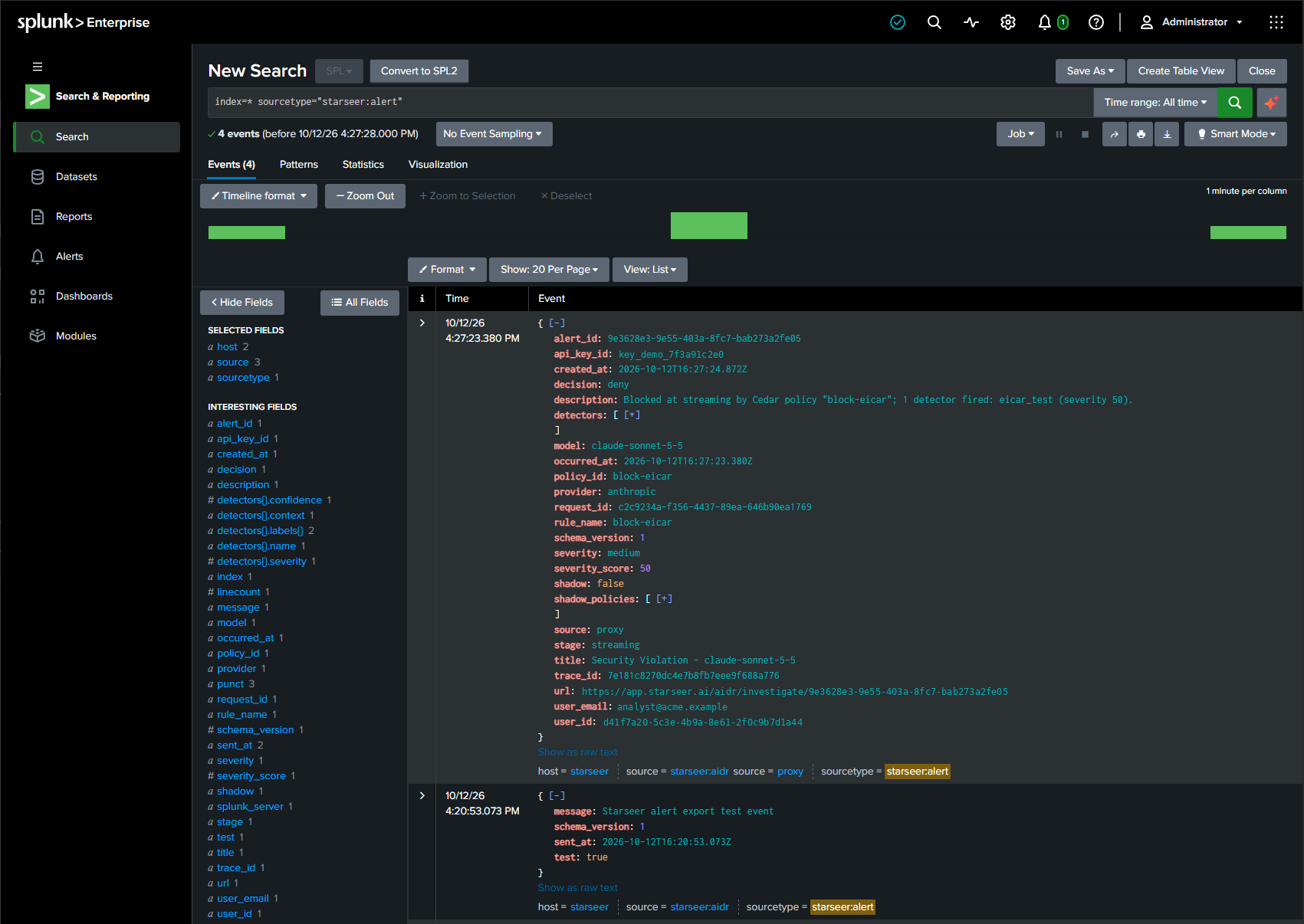 A Starseer platform alert in Splunk Enterprise, showing a blocked request with user, API key, model, policy, severity, and trace fields