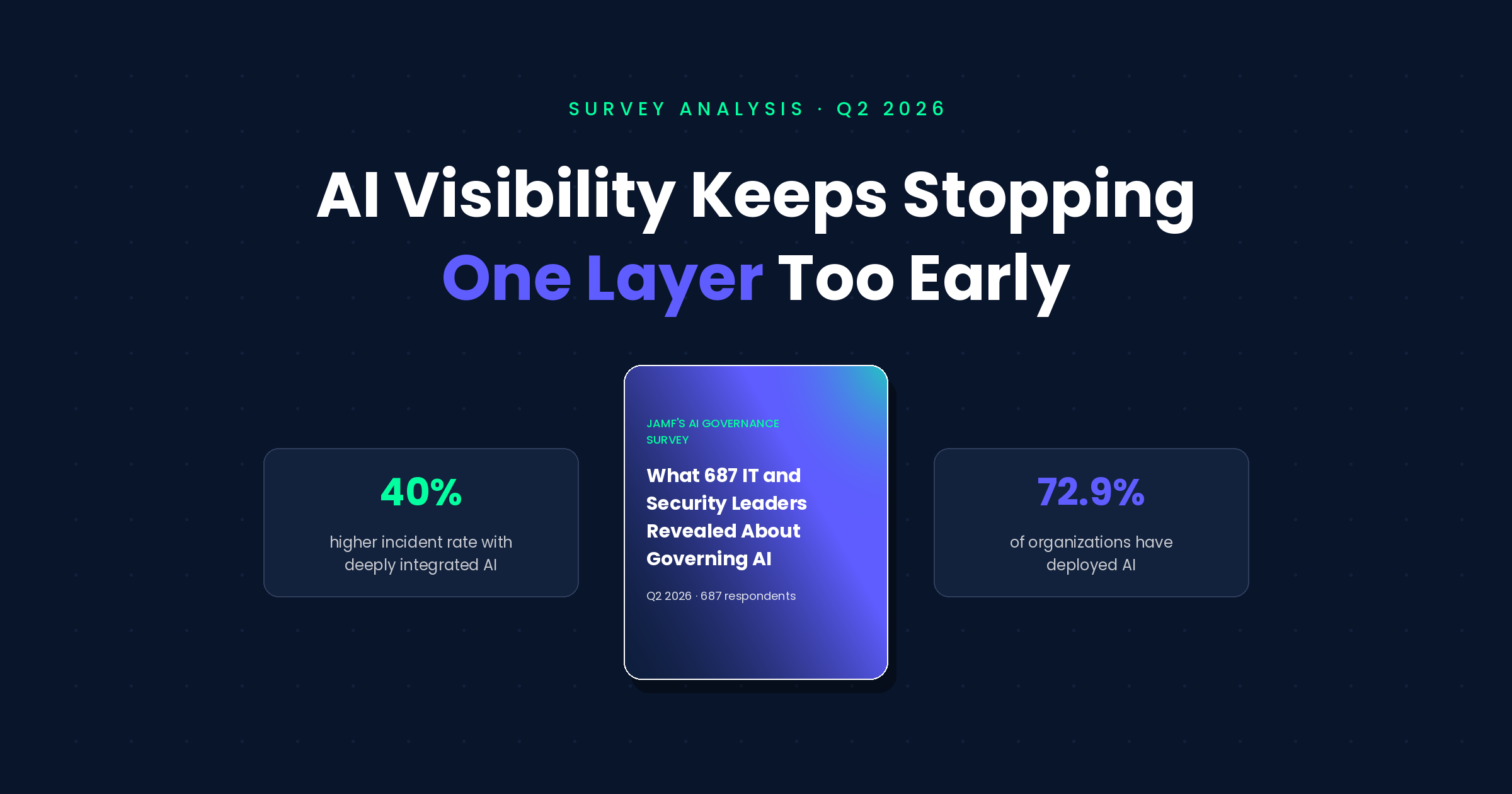 AI Visibility Keeps Stopping One Layer Too Early