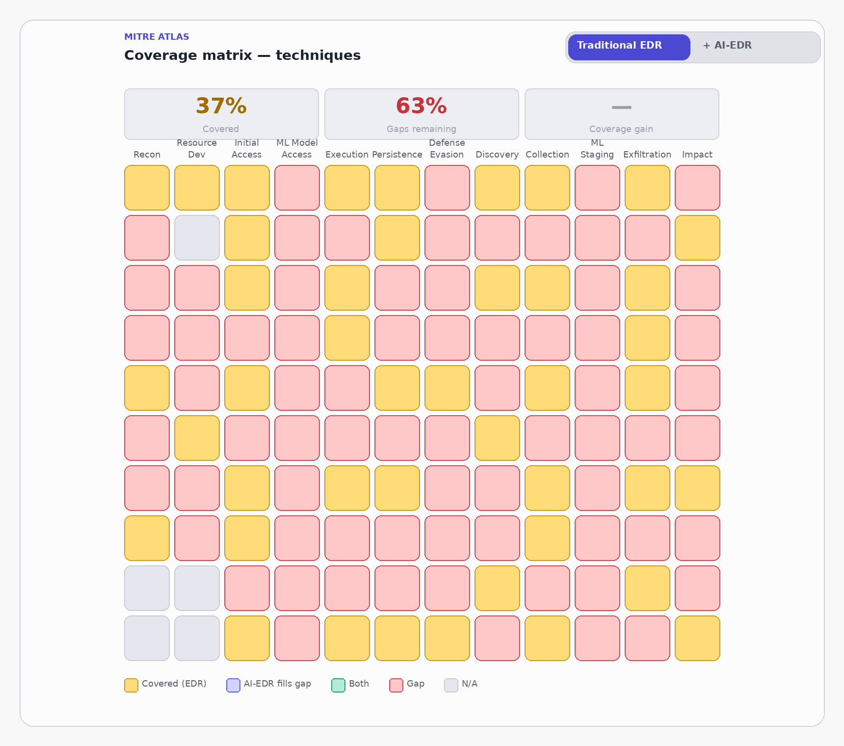 starseer_atlas_coverage_light